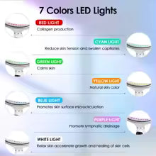 Beauty Device Anti Wrinkles